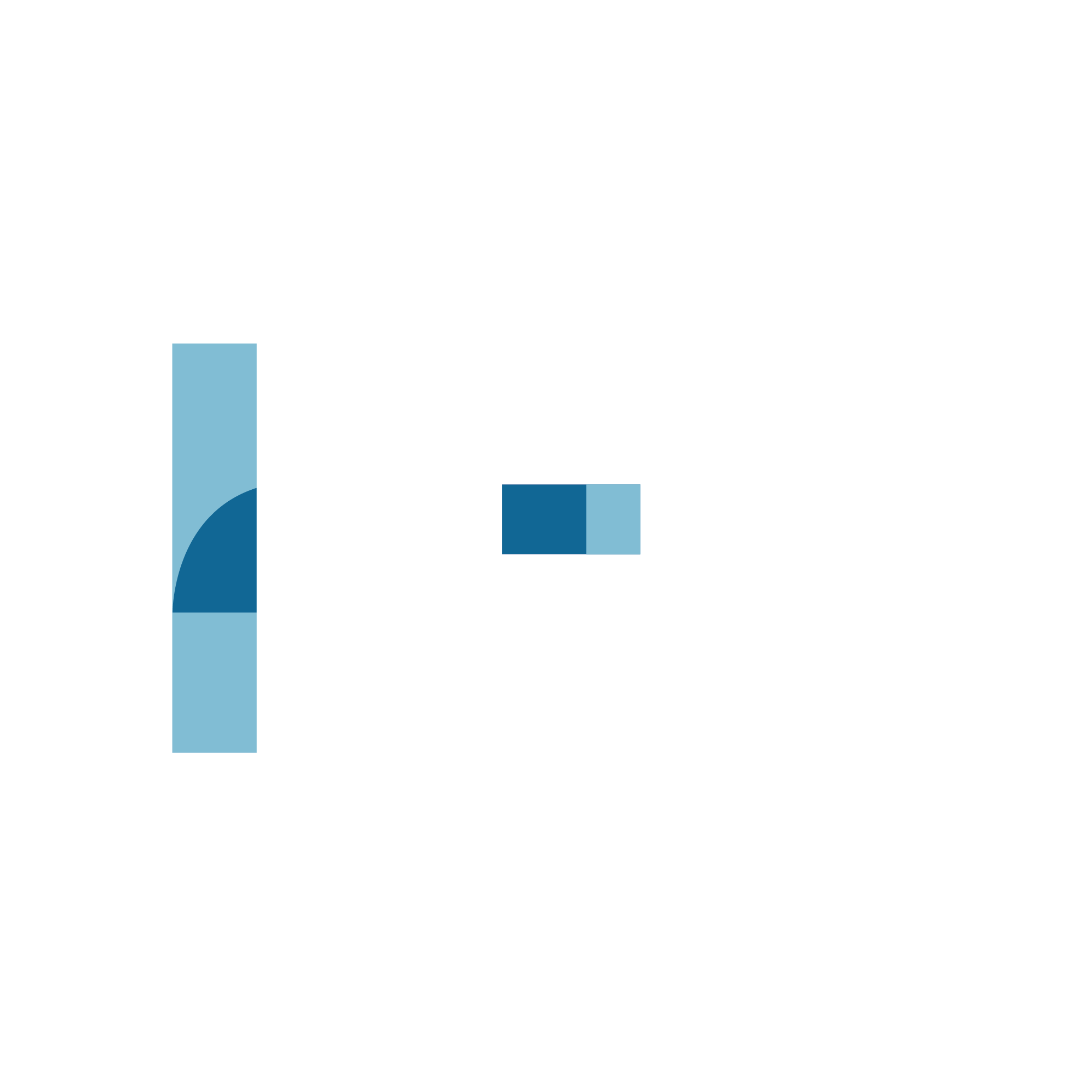 HFC Consultoria
